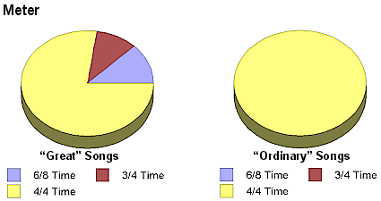 7_Meter_sm.gif (9141 bytes)