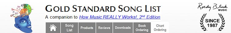 Roedy Black Music home page
